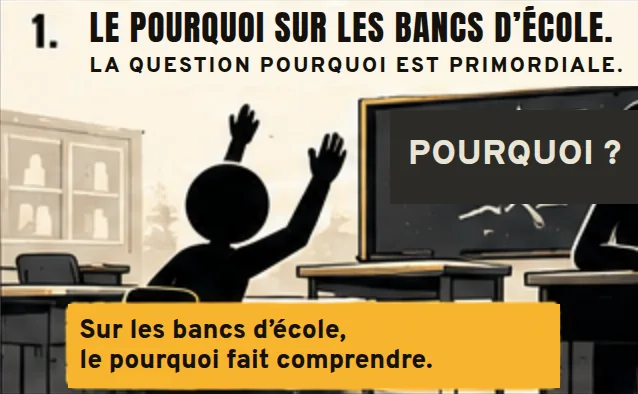 Une élève lève la main sur un banc d’école pendant qu’une enseignante montre le mot pourquoi au tableau.