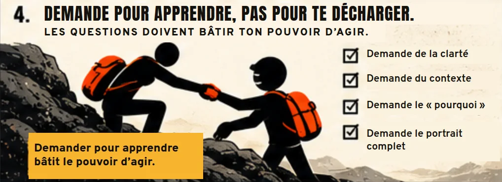 Demande pour apprendre, pas pour te décharger. Une randonneuse en tire une autre vers le haut d’une pente. Demande de la clarté, du contexte, le pourquoi, le portrait complet. Demander pour apprendre bâtit le pouvoir d’agir.