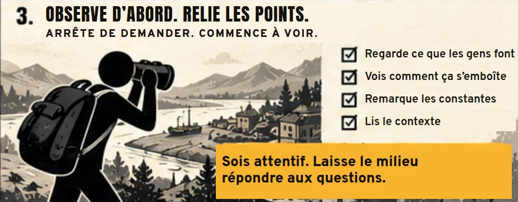 Observe d’abord, relie les points. Une randonneuse regarde aux jumelles. Regarde ce que les gens font, vois comment les morceaux s’emboîtent, remarque les constantes, lis le contexte. Laisse le milieu répondre aux questions.