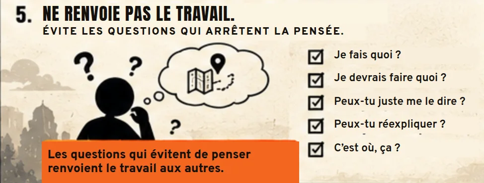 Ne renvoie pas le travail. Je fais quoi, je devrais faire quoi, peux-tu juste me le dire, peux-tu réexpliquer, c’est où ? Les questions qui évitent de penser renvoient le travail aux autres.