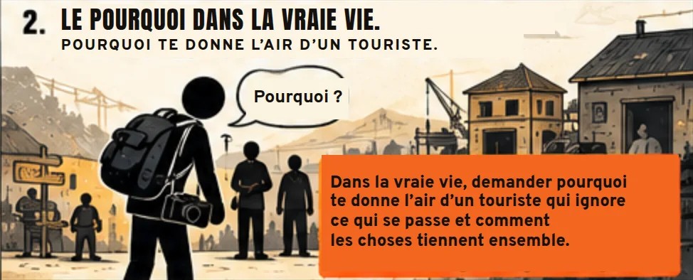 Le pourquoi dans la vraie vie. Une touriste demande pourquoi dans une ville au travail. Dans la vraie vie, demander pourquoi te donne l’air d’un touriste qui ignore ce qui se passe et comment les choses tiennent ensemble.