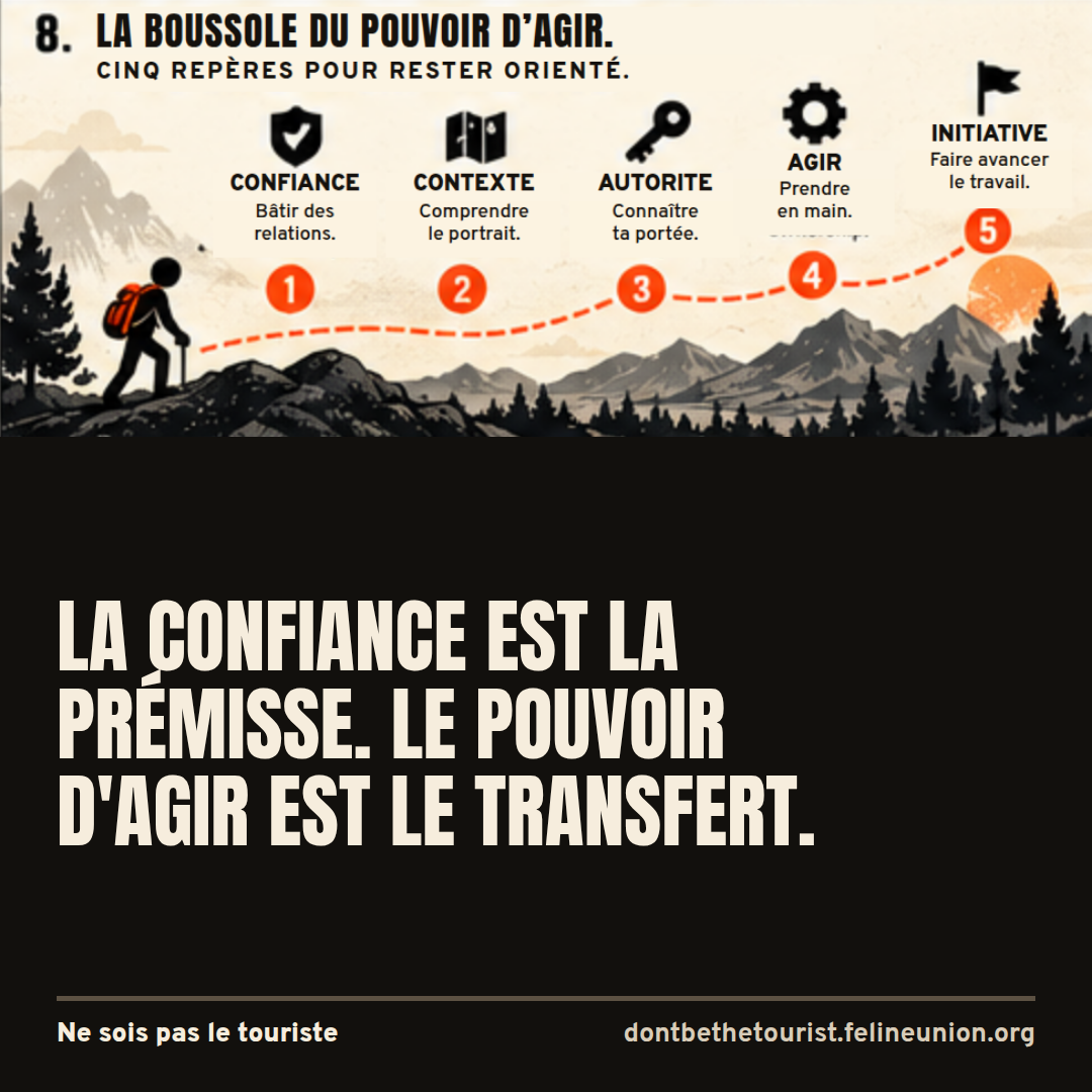 La boussole du pouvoir d’agir : confiance, contexte, autorité, pouvoir d’agir et initiative le long d’un sentier.