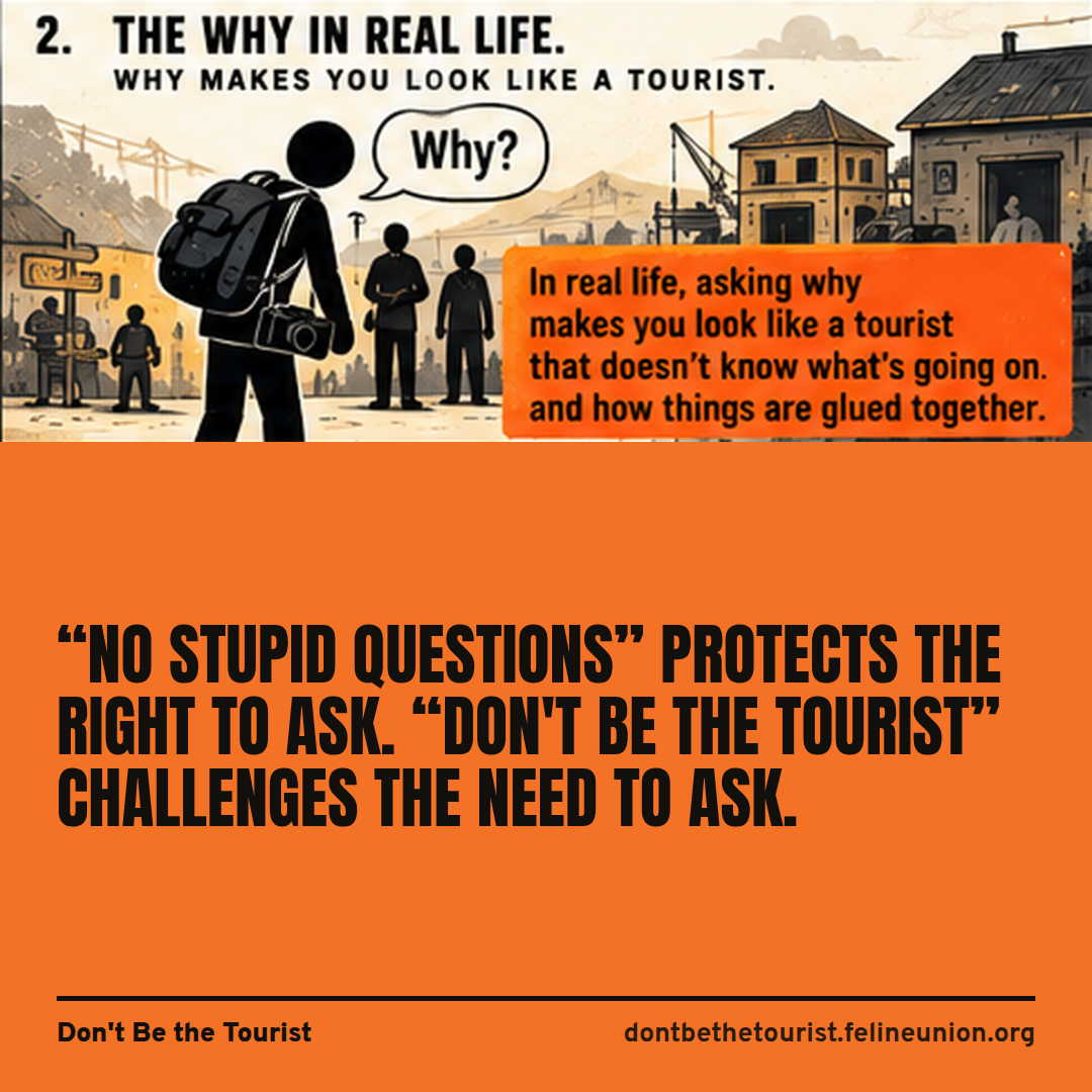 A map with a large question mark, with the line about protecting the right to ask and challenging the need to ask.