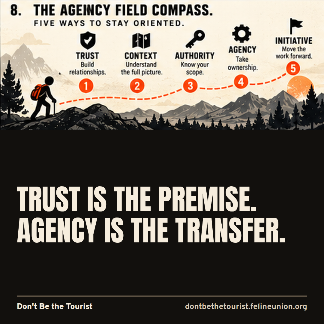 Five linked trail stops labelled trust, context, authority, agency and initiative, under the line: Trust is the premise. Agency is the transfer.